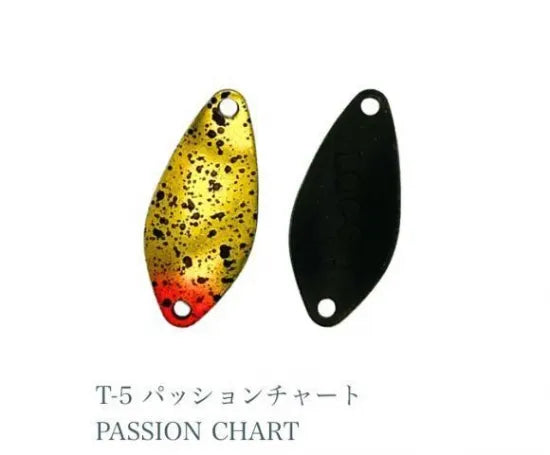 ラッドシバリー　ロッカ（LOCCA) １、３g １、０５g